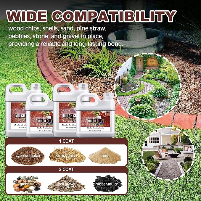 Mulch Glue - 128oz / 1 Gallon Landscape Adhesive Gravel Binder Glue with Applicator for Landscaping Concentrate Covers, Garden - Ready to Use Non Toxic Mulch Stabilizer for Pea Gravel, Stones, Bark