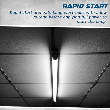 OHLECTRIC Replacement for Keystone KTEB-240-1-TP-PIC 2 Lamp T12 Electronic Fluorescent Ballast | 120V Input with Instant Start Operation | 0.85 Ballast Factor, UL-Approved