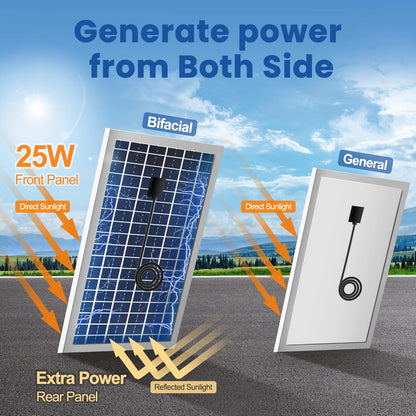 Solar Fan with Battery and Adjustable Thermostat, 8" Solar Powered Fans for Shed with 25W Bifacial Solar Panel & Exhaust Fan for Greenhouse/Outside with Anti-backflow Valve