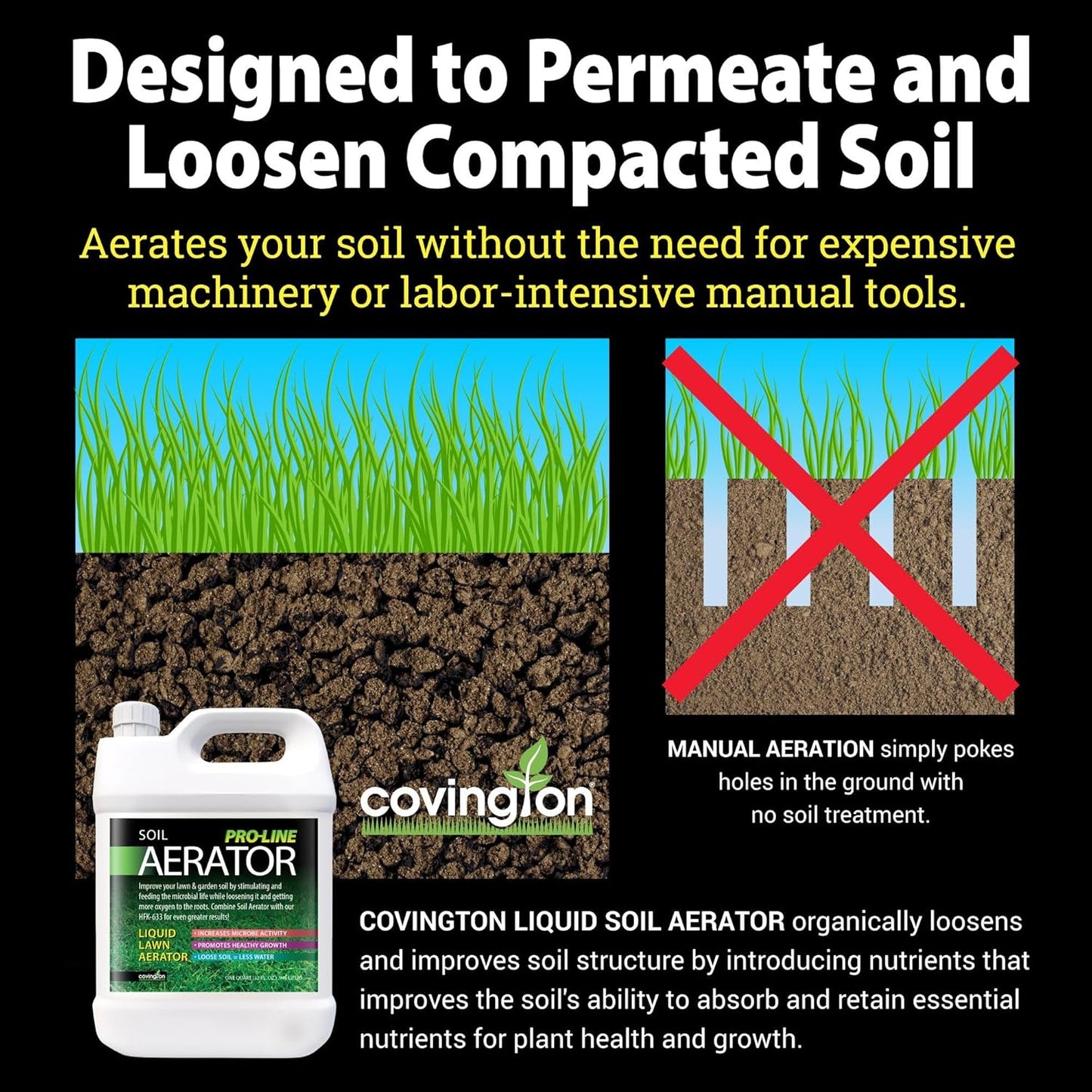 Covington Liquid Lawn Aerator PRO-LINE (32oz) – Soil Conditioner & Softener for Lawns & Gardens – Loosens Clay, Compacted Soil for Better Water & Nutrient Absorption – Liquid Aeration Concentrate