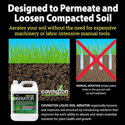 Covington Liquid Lawn Aerator PRO-LINE (32oz) – Soil Conditioner & Softener for Lawns & Gardens – Loosens Clay, Compacted Soil for Better Water & Nutrient Absorption – Liquid Aeration Concentrate