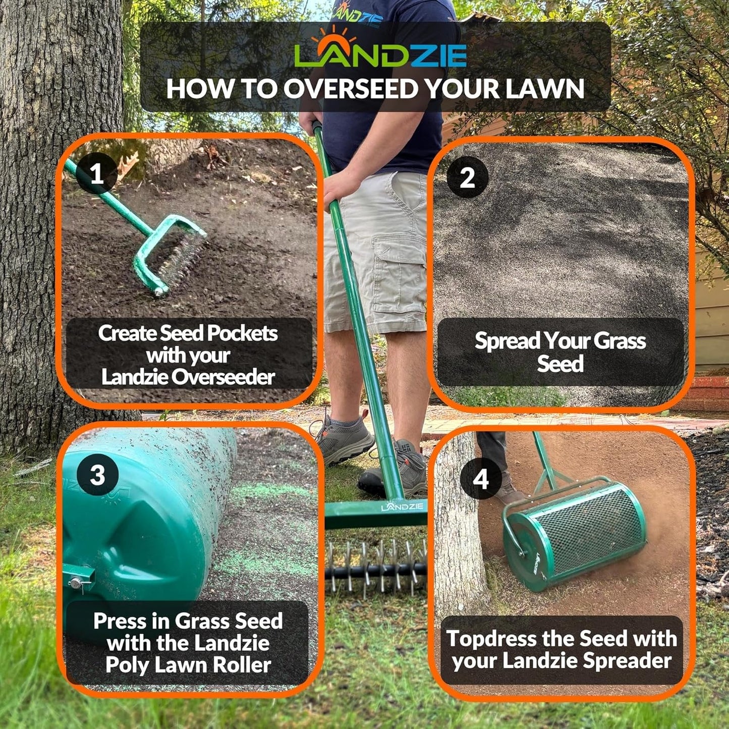 LANDZIE 24 Inch Poly Lawn Roller - 15.8 Gallon Lawn Roller Water Filled Sod Roller and Yard Roller for Pressing in Grass Seed to Improve Germination - Lawn Flattener for Rolls of Sod Lawn Striping Kit