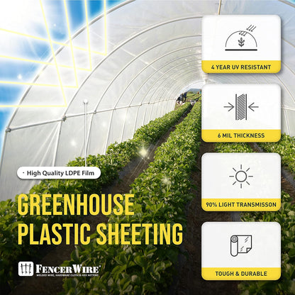 CAPHAUS 6 mil Clear Greenhouse Plastic Sheeting, 4-Year UV Resistant Polyethylene Film, Hoop House Cover for Horticulture, Gardening, Farming and Agriculture, 90% Light Transmittance, 16’ x 28’