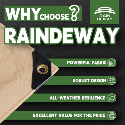 RAINDEWAY 7x30 Feet Heavy Duty Tarp,12 Mil Tan Waterproof Poly Tarp Cover,UV Resistant,Weatherproof,Durable,Multipurpose Tarps with Grommets and Reinforced Edges