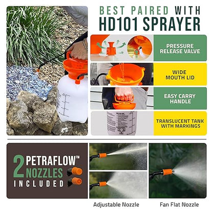 Lockscape Sticky Rock or Sticky Mulch Glue for Landscaping with Sprayer 1 Gallon, Max Rock Glue for Landscape & PetraTools HD101 Bundle, Lockdown Gravel or Mulch for Landscaping Hold (Stone Max)