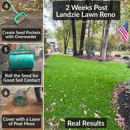 LANDZIE - The Original 24 Inch Compost and Peat Moss Spreader Roller - Top Soil, Sand, Manure, Mulch, Top Dressing Lawn and Garden Spreader