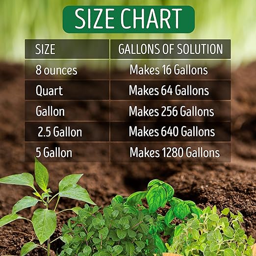 Grow 3-1-2 Organic Liquid Fertilizer - (Organic Soil nutrients) … (Quart)