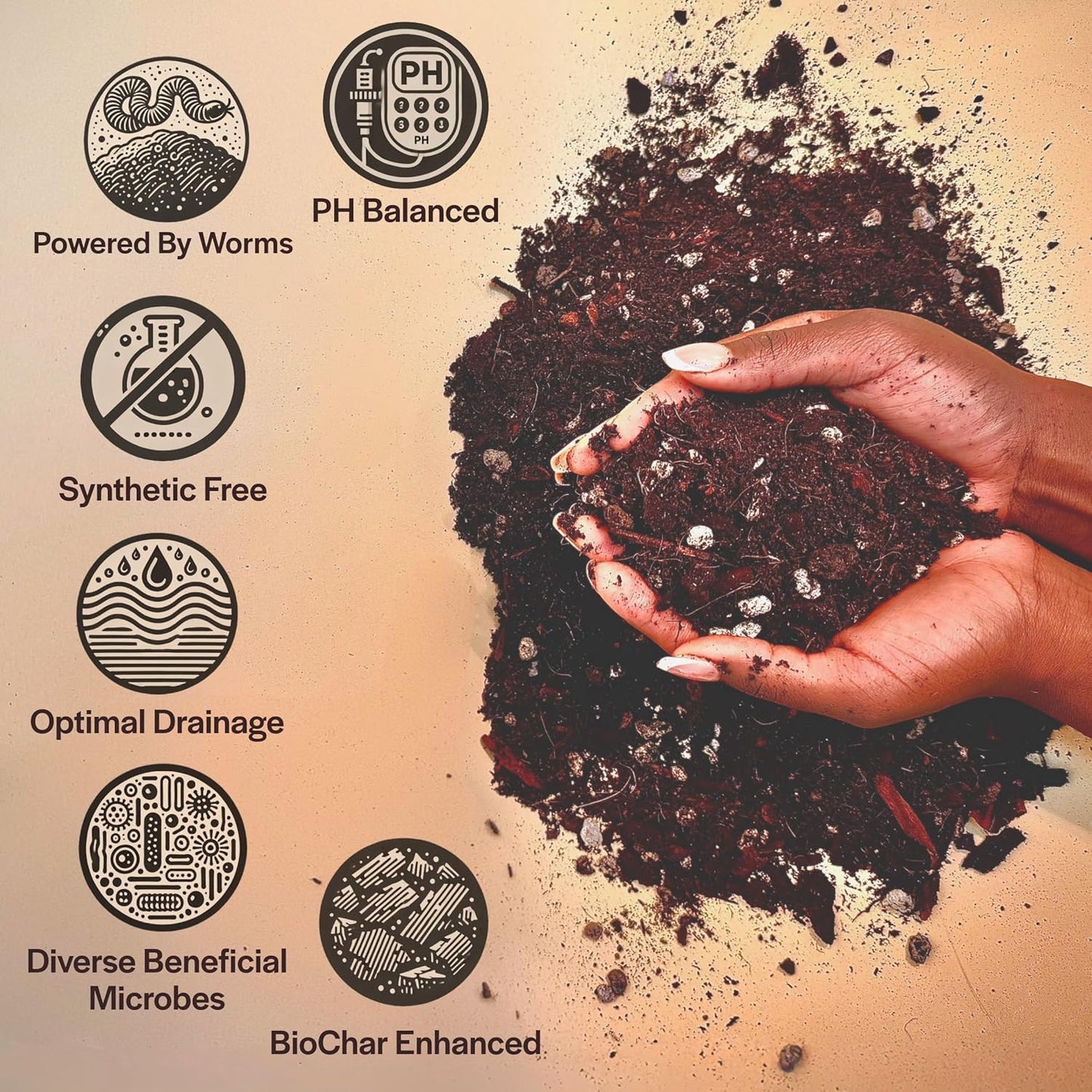 Craft Aroid Potting Mix- Elite Alocasia, Philodendron, Monstera Soil Mix, Chunky, Well Draining Potting Soil for Indoor Plants, All Tropical Plants & Houseplants, Peat Free 12QT