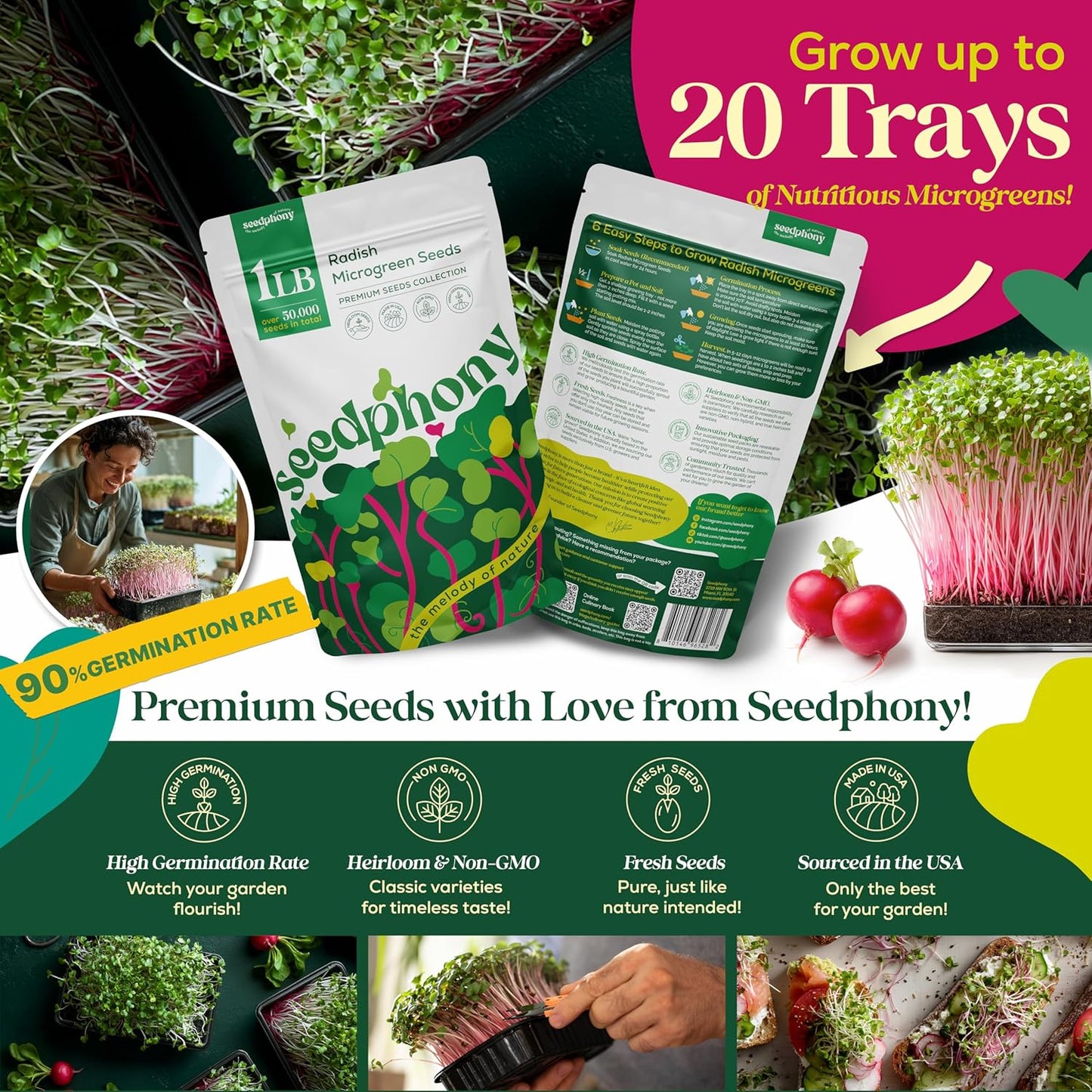 Radish Sprouting & Microgreens Seeds - 50,000 Non-GMO Heirloom Seed, 1lb Resealable Bag - High-Germination Radish Seeds for Sprouting in Jars, Soil, Hydroponics & Microgreen Trays