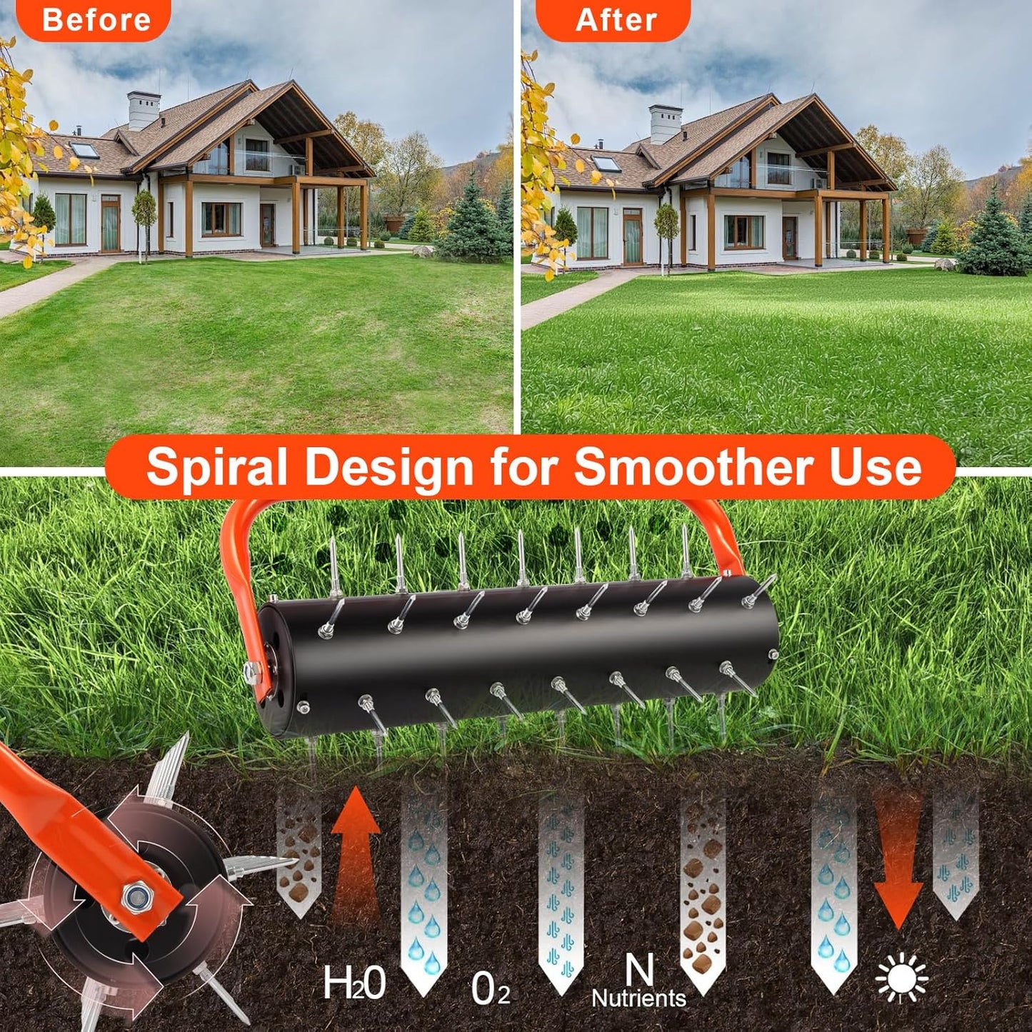 sancat Lawn Aerator, 21" Push Coring Aerator,Preasembled Spike Gardening Aerator Tool,Lawn Plug Soil Aerator,Aerator Lawn Tool,75" Adjustable Handle,Heavy Duty Aerator for Lawn,Garden,Farm Care.