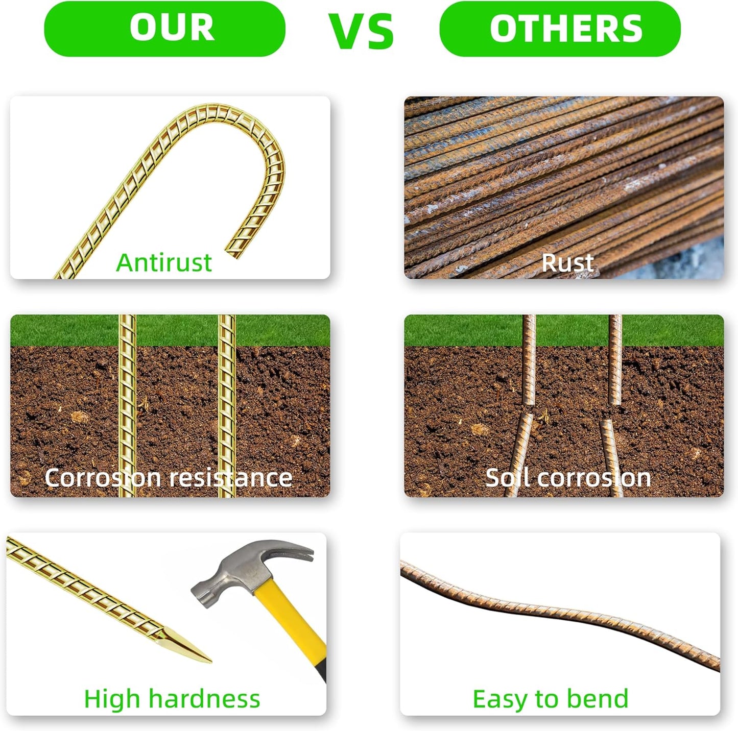 20 Pack 12 Inch Rebar Stakes Anti-Rust Galvanized Steel J Shape Hook Strong Ground Anchors for Tents, Position Kits, Fences, Trampolines Landscape Fabric for Farm Garden
