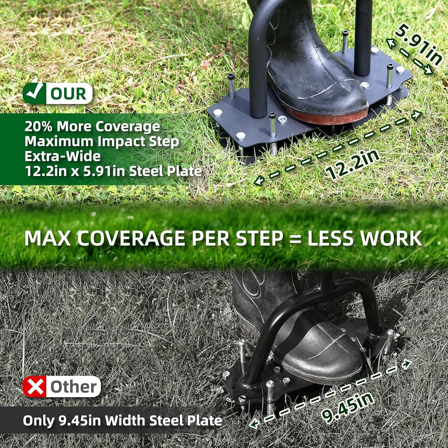 [Bolt-On Base] Lawn Aerator - Kick to Unclog Jammed Springs in 3 Secs! No Welding to Ever Break, 12.2"x6" Wide Plate Saves 20% Time, for Compacted Clay Soil (Pre-Assembled)