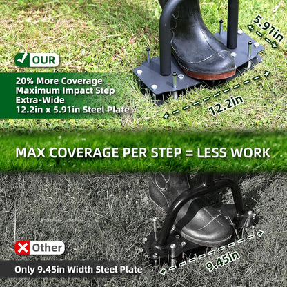 [Bolt-On Base] Lawn Aerator - Kick to Unclog Jammed Springs in 3 Secs! No Welding to Ever Break, 12.2"x6" Wide Plate Saves 20% Time, for Compacted Clay Soil (Pre-Assembled)