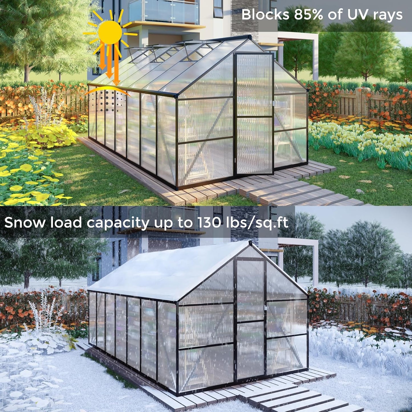 8x14 FT Greenhouses for Outdoors, Polycarbonate Greenhouse with PC Panels, Greenhouses for Outdoors for Yard, Garden, Hobby, Dark Grey
