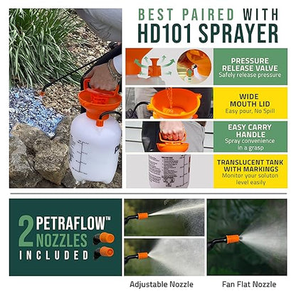 Lockscape Sticky Rock or Sticky Mulch Glue for Landscaping with Sprayer 1 Gallon, Max Rock Glue for Landscape & PetraTools HD101 Bundle, Lockdown Gravel or Mulch for Landscaping Hold (Stone)