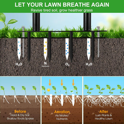 Lawn Aerator - Aerator Lawn Tool, Manual Metal Spike Lawn Aerator Tool with Spring, Automatic Dirt and Leaf Clean Design, Yard Aerator for Lawn for Loosening Soil, Garden Tool