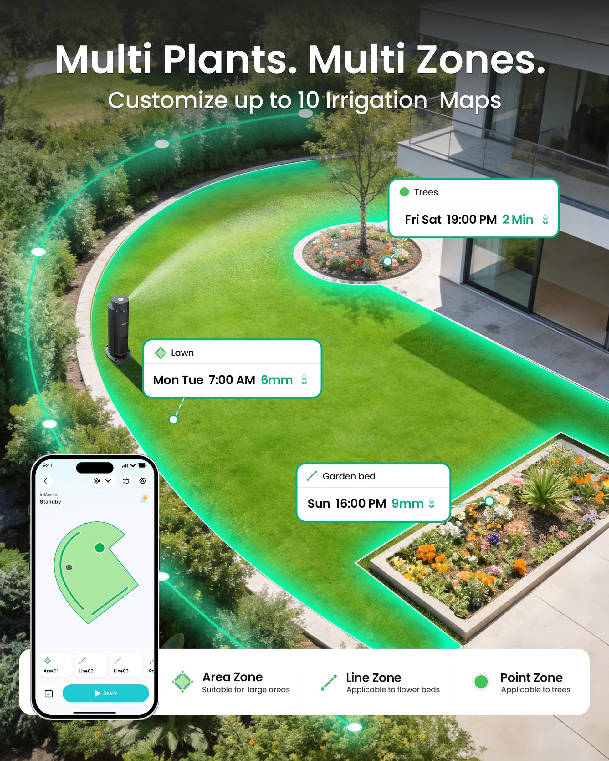 Aiper IrriSense 2 Lawn Sprinkler, Smart Irrigation System, Multi-Zone Plant-Specific Watering