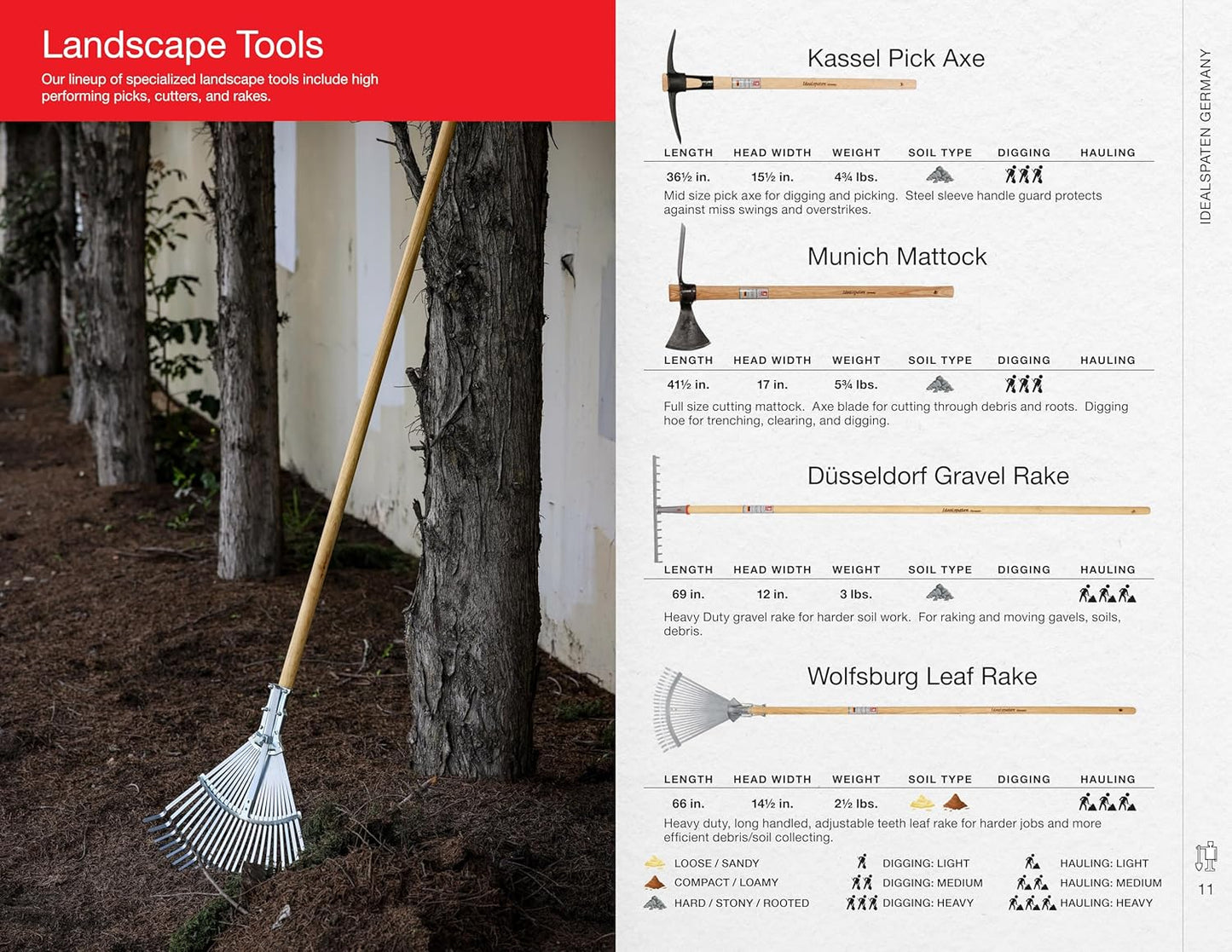 IDEALSPATEN - Made in Germany Since 1899 - Kassel Pick Axe - Professional Pick for Trenching Digging Hard Ground Soil, 5.75lb - 36.5in (Kassel)#IS410