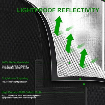 MELONFARM 57"x28"x80'' Grow Tent, High Reflective 600D Diamond Mylar Canvas with Observation Window and Floor Tray for Hydroponic Indoor Plant Growing