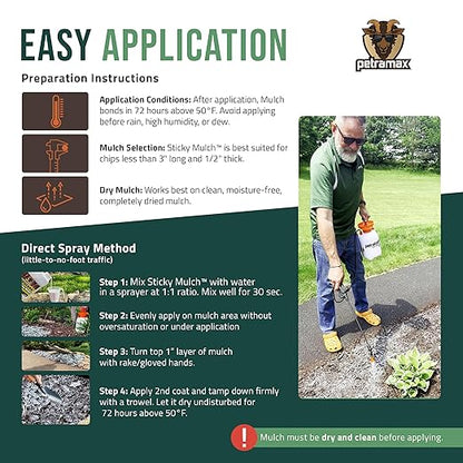 Lockscape Sticky Rock or Sticky Mulch Glue for Landscaping with Sprayer 1 Gallon, Max Rock Glue for Landscape & PetraTools HD101 Bundle, Lockdown Gravel or Mulch for Landscaping Hold (Mulches)