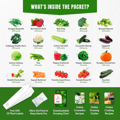 20 Vegetable Seeds For Planting Indoor Outdoor Variety Pack Home Garden Starter Kit Plant Marker 3900+ Non-GMO Heirloom Broccoli Cabbage Zucchini Cauliflower Pumpkin Celery Pea Cucumber Tomato Arugula