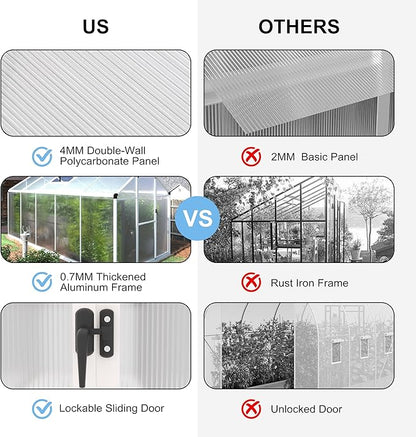 6' x10' Double-Wall Polycarbonate Aluminum Greenhouse Kit for Outdoor, Walk-in Greenhouse with Lockable Door and Adjustable Roof Vent, Backyard Garden in Winter, White