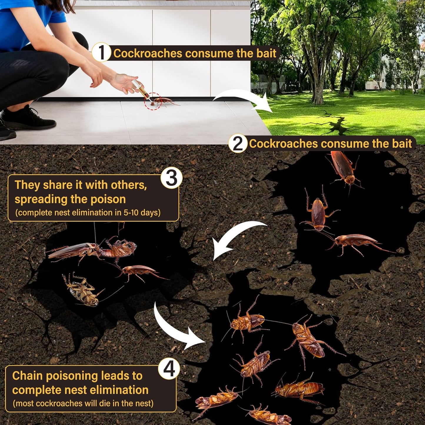 4 Tubes Cockroach Gel Bait, Powerful Roach Repellent Bait Trap Infestation Solution Indoor for Home, Ready-to-Use Cockroach Deterrent for Kitchen Home RV