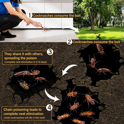 4 Tubes Cockroach Gel Bait, Powerful Roach Repellent Bait Trap Infestation Solution Indoor for Home, Ready-to-Use Cockroach Deterrent for Kitchen Home RV