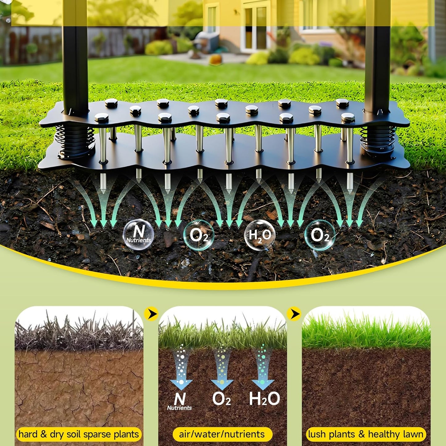 Upgraded Lawn Aerator Tool with 14 Steel Spikes, Hand Grass Aerator Spike Tool Manual Lawn Aerators with Spring-Loaded Design&Automatic Leaf and Dirt Cleaning for Yard, Garden Black