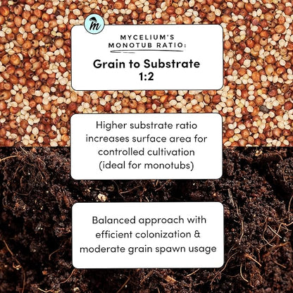 Mycelium Plus CVG Substrate with Proprietary Blend - Organic CVG with Cultivation Enhancer - Ideal for High Yield Dung-Loving Mushroom Cultivation - Sterilized 10LB Bag for Beginners & Pros