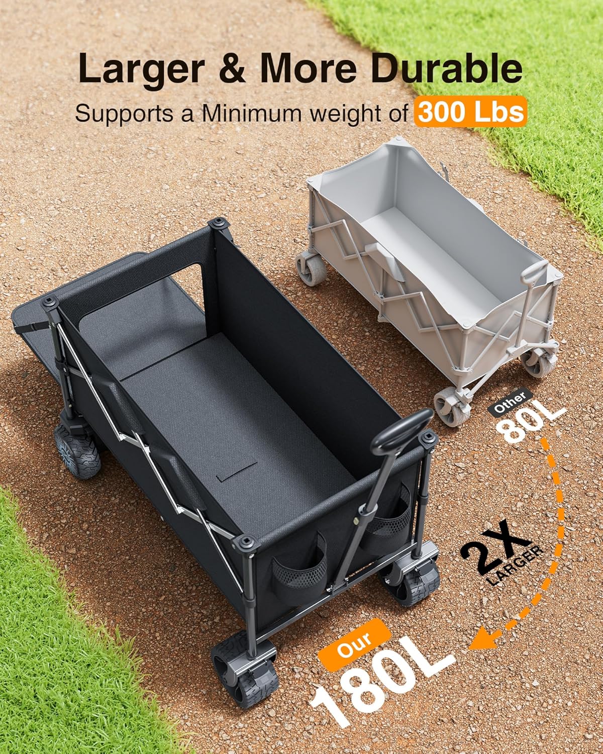 Dual Motor Electric Utility Wagon Cart–330 lb Load, 180 L Foldable Beach Wagon with Remote, 4-Speed, All-Terrain Wheels for Camping, Beach, Garden & Shopping, Black