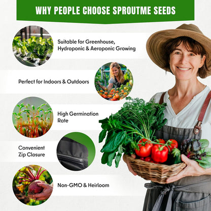 20 Vegetable Seeds For Planting Indoor Outdoor Variety Pack Home Garden Starter Kit Plant Marker 3900+ Non-GMO Heirloom Broccoli Cabbage Zucchini Cauliflower Pumpkin Celery Pea Cucumber Tomato Arugula