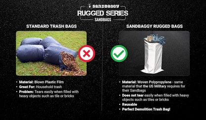 Sandbaggy Large Sandbags - Size: 25" x 40" - Thick Heavy Duty Contractor Bags, Heavy Duty Garbage Bags, Dumpster Bag, Construction Trash Bags, 6 mil (500 Bags)