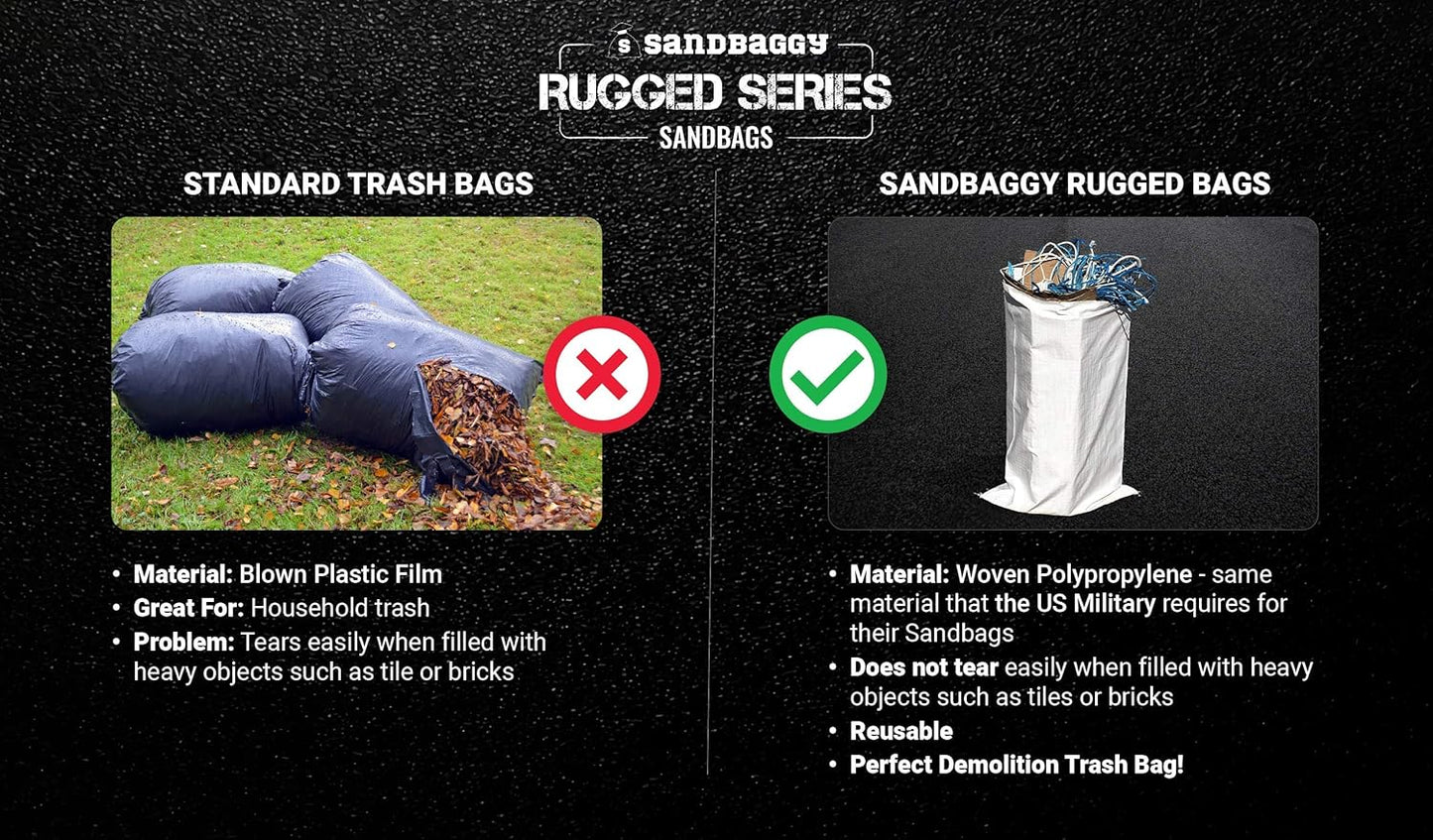Sandbaggy Large Sandbags - Size: 31" x 45" - Thick Heavy Duty Contractor Bags, Heavy Duty Garbage Bags, Dumpster Bag, Construction Trash Bags, Contractor Bags 6 mil (1)