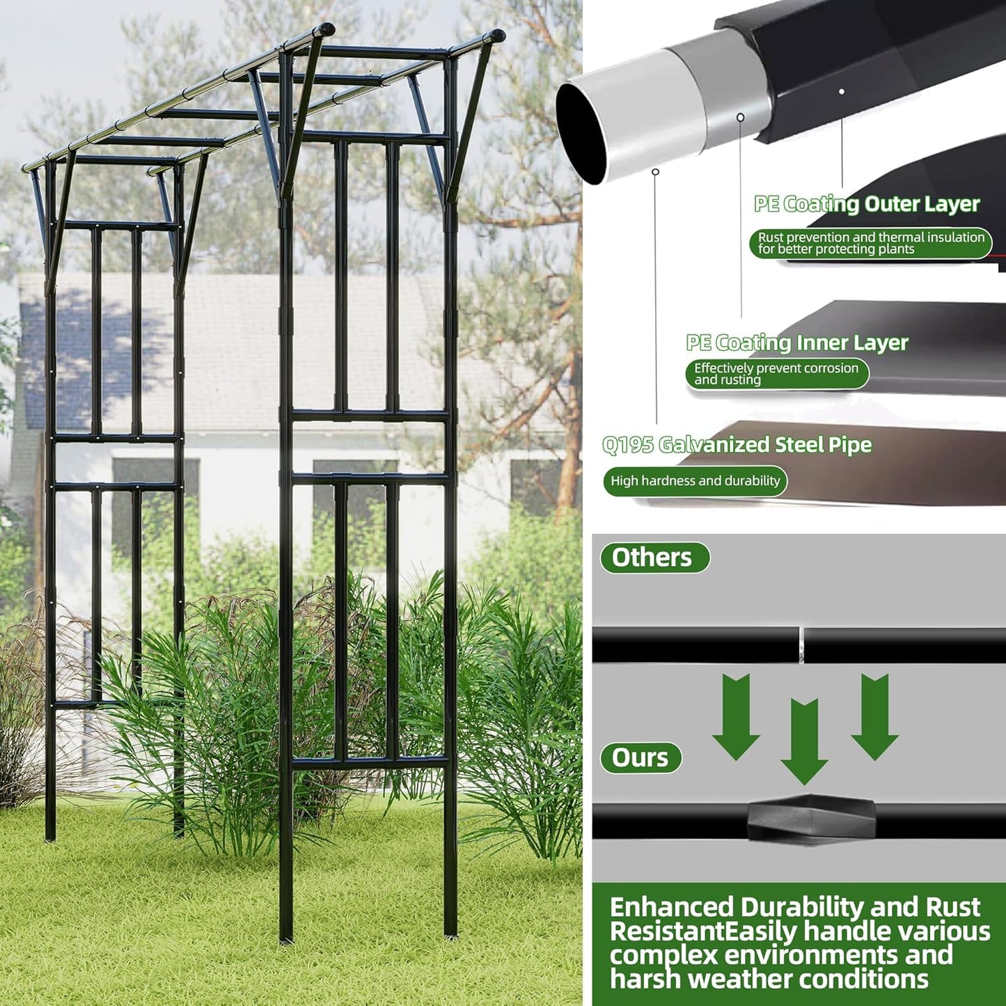 Flat Top Garden Arch Arbor Trellis, 11.81FT x 9.02FT Metal Pergola for Climbing Plants, Galvanized Steel Pipe with Plastic Coating, Decorations Pergola for Garden, Backyard, Lawn(Black)