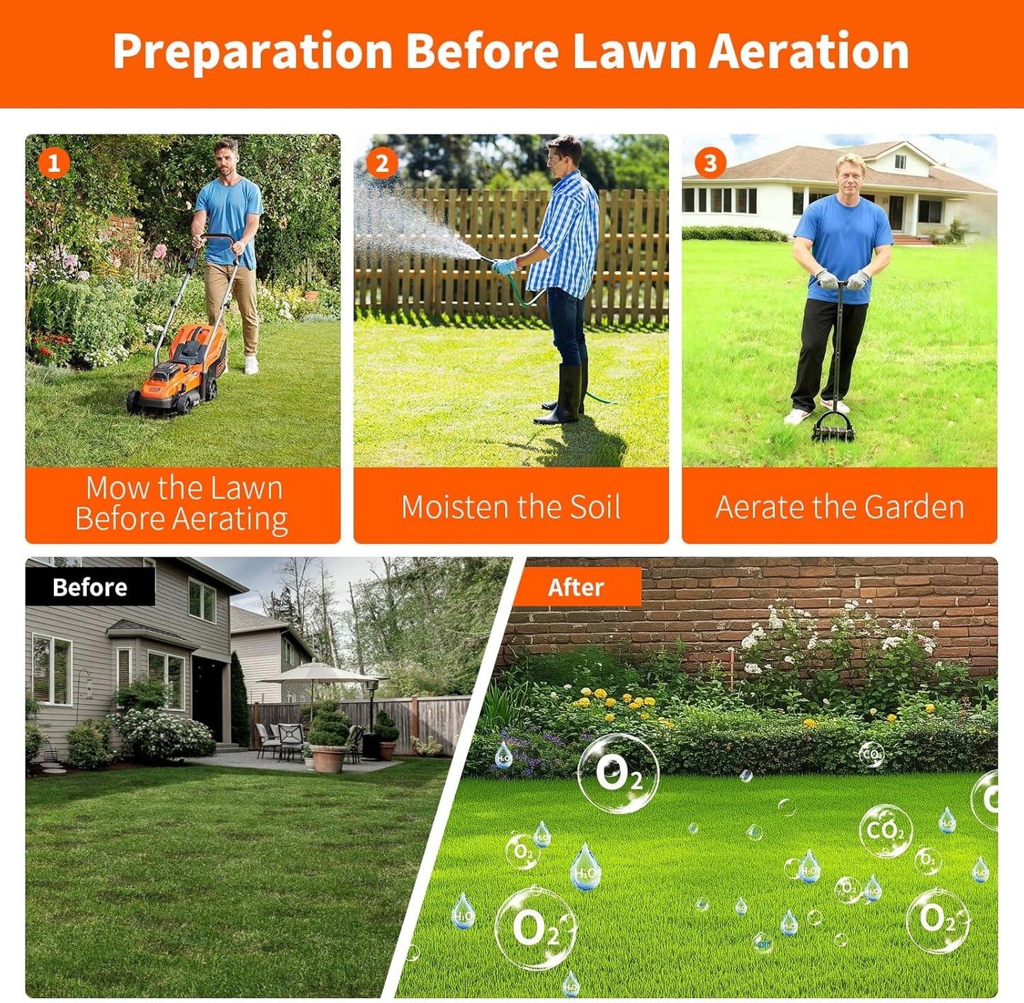 Lawn Aerator Tool (Pre-Assembled), 16 Iron Spikes with Spring-Loaded Auto Cleaning, Ergonomic T-Handle, Manual Grass Aerators for Lawn, Yard, Garden Soil Loosening & Aeration, Gloves Included (Black)