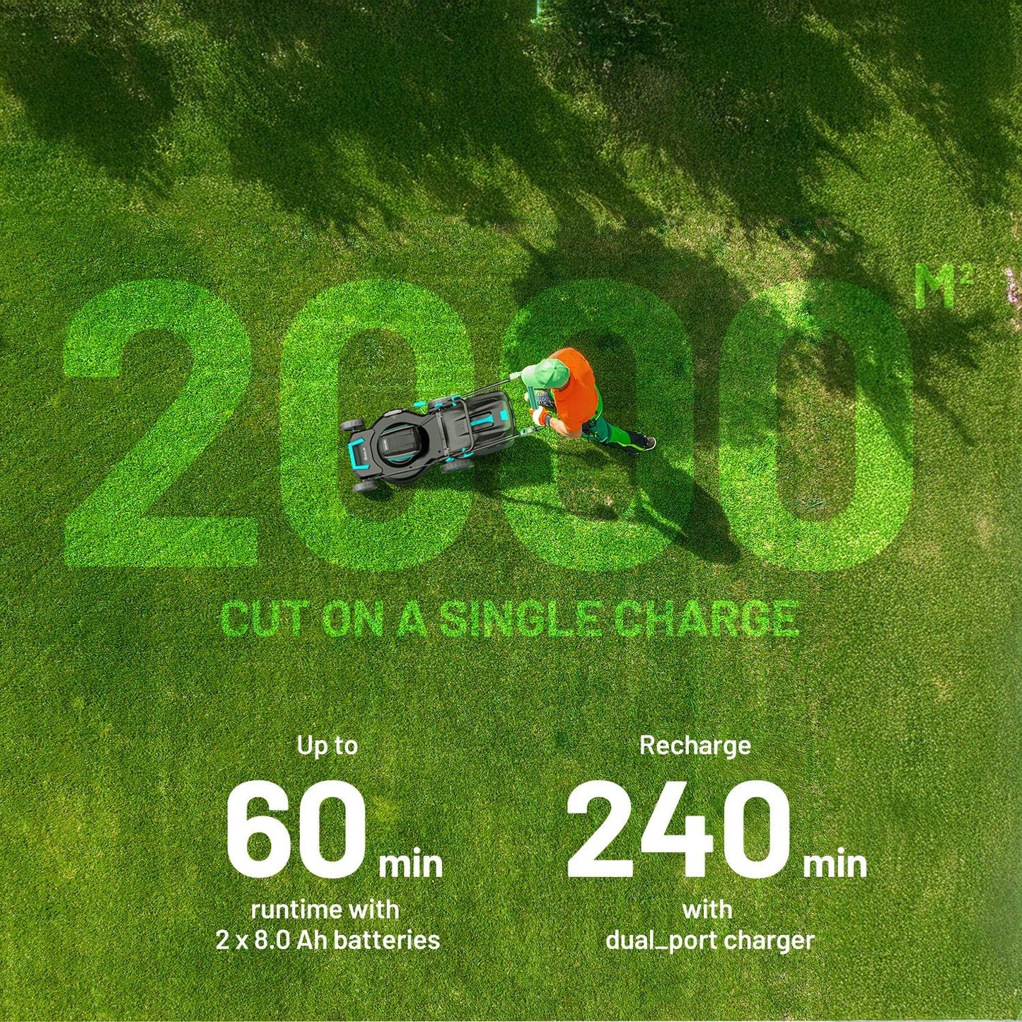 2 * 20V 21 inch Self-Propelled Lawn Mower Cordless, 3-in-1 Brushless Electric Lawn Mower with 6-Position Cutting Height Adjustment, 2 * 8.0Ah Battery & Dual Charger Included